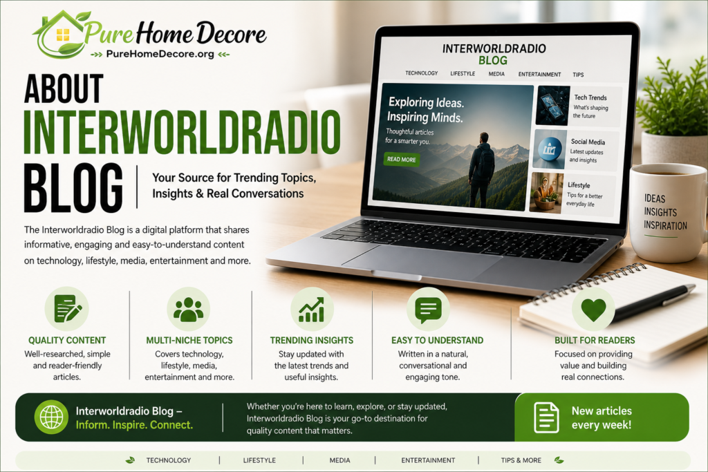 About Interworldradio Blog: Why Readers Love It